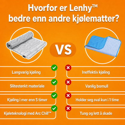 Lenhy™ – Kjølematte
